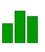 Business and Financial Tranlations